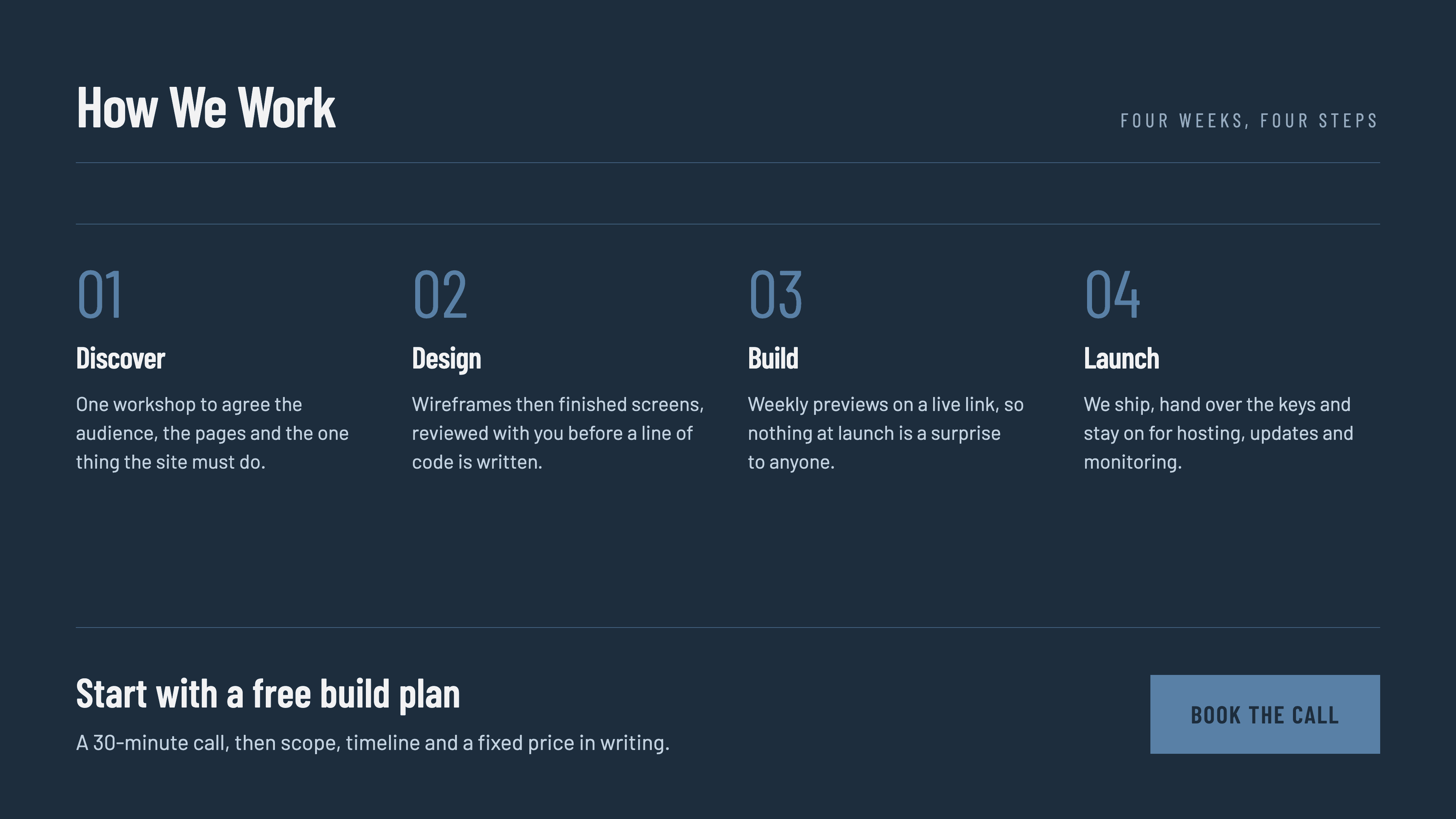 How we work: discover, design, build, launch