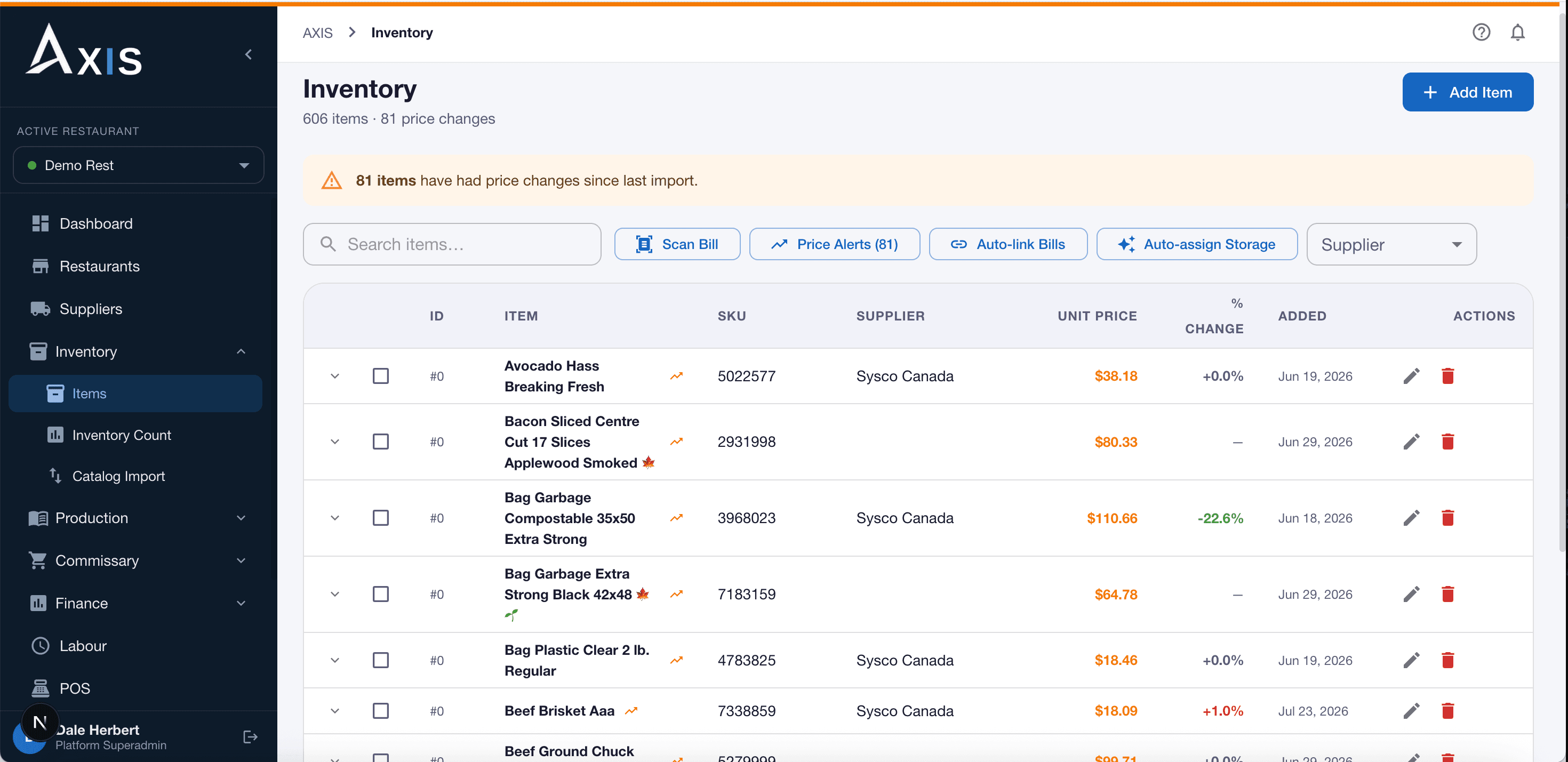 Axis inventory screen