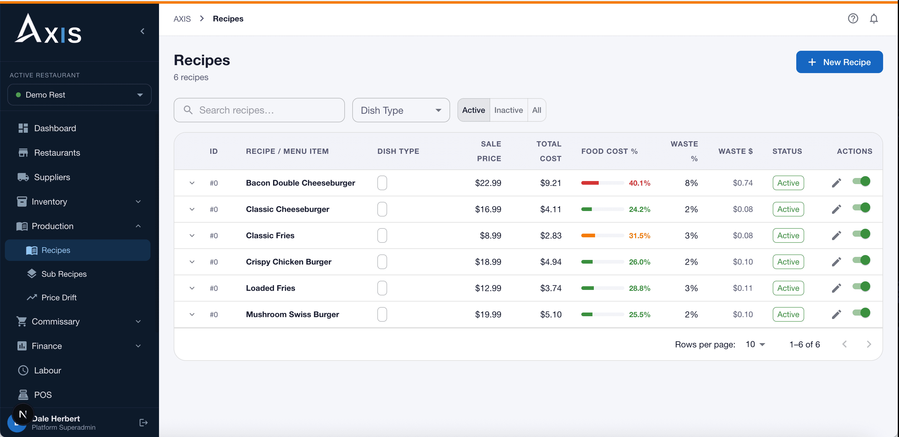 Axis recipes and food cost screen